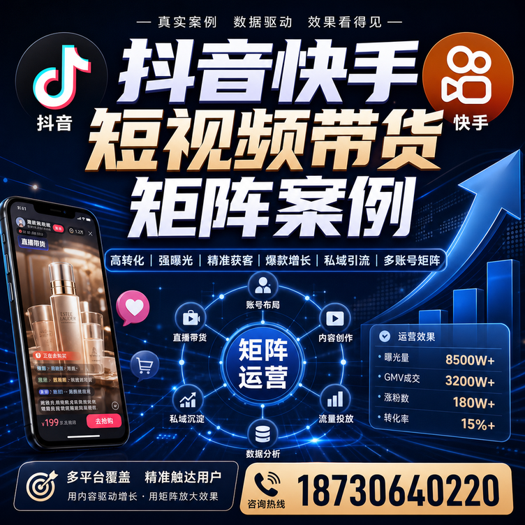 抚顺短视频带货团队多平台矩阵自动分发案例
